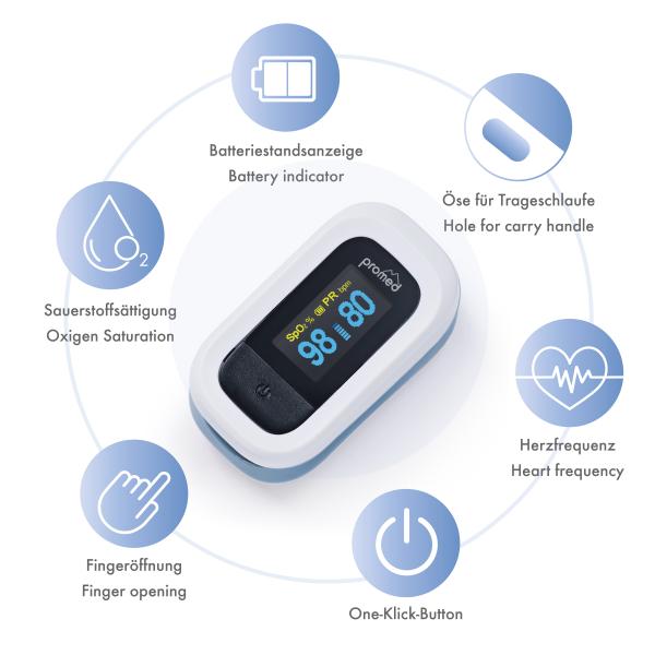 Fingerpulsoxymeter PM-200 Pro